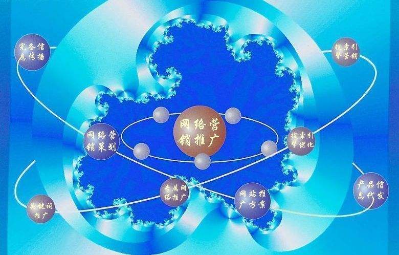 玛多新媒体运营企业需要掌握的网络推广技巧有哪些